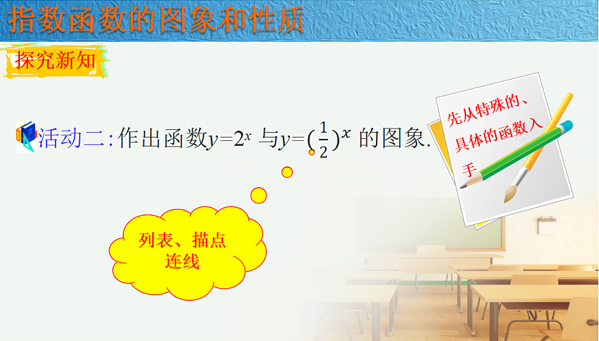 人教A版（2019）高中数学必修第一册 4.2.2 指数函数的图象和性质 课件第8页