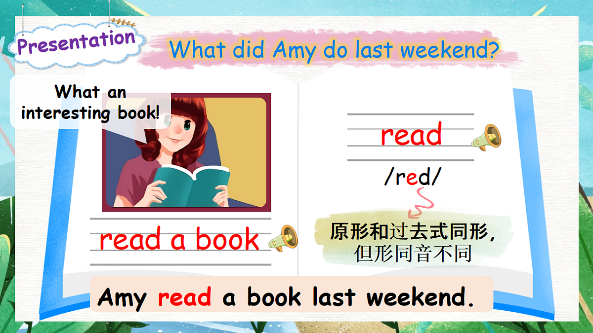 人教版（PEP）小学英语六年级下册 Unit 2 Last weekend PB Let's learn 课件第4页