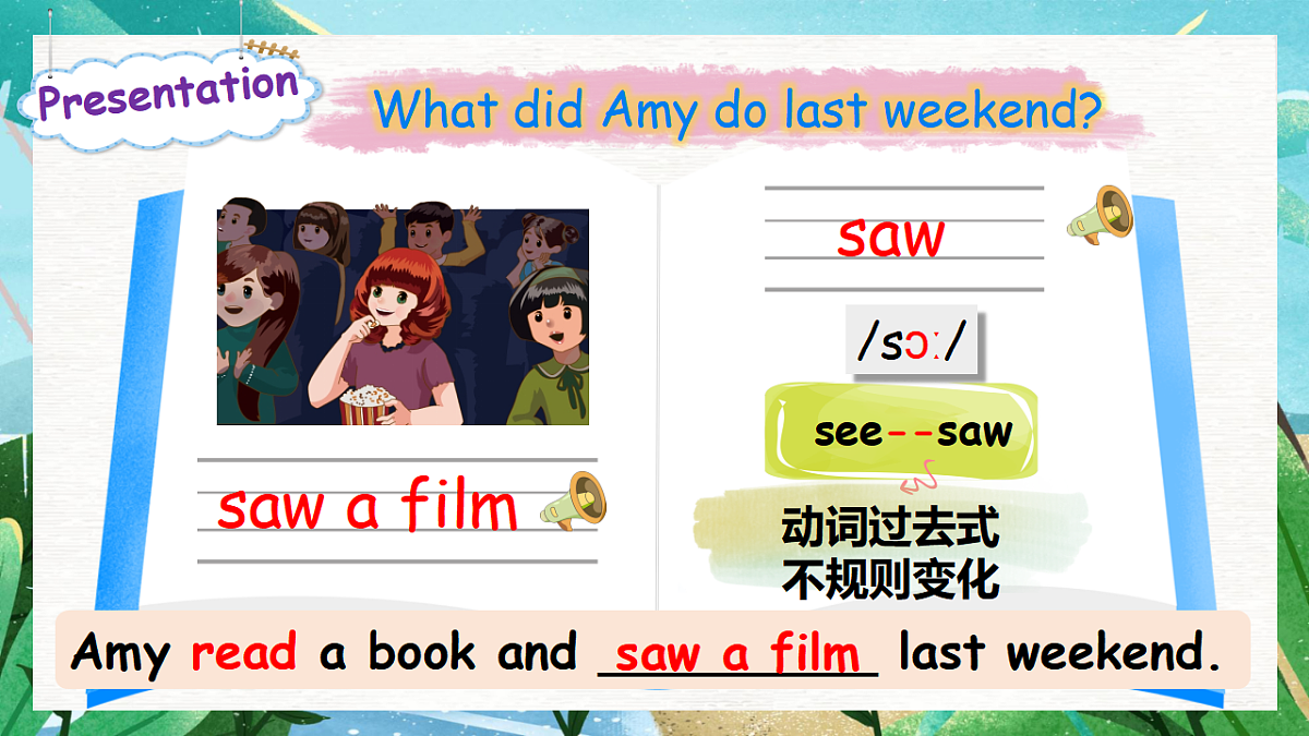人教版（PEP）小学英语六年级下册 Unit 2 Last weekend PB Let's learn 课件第5页