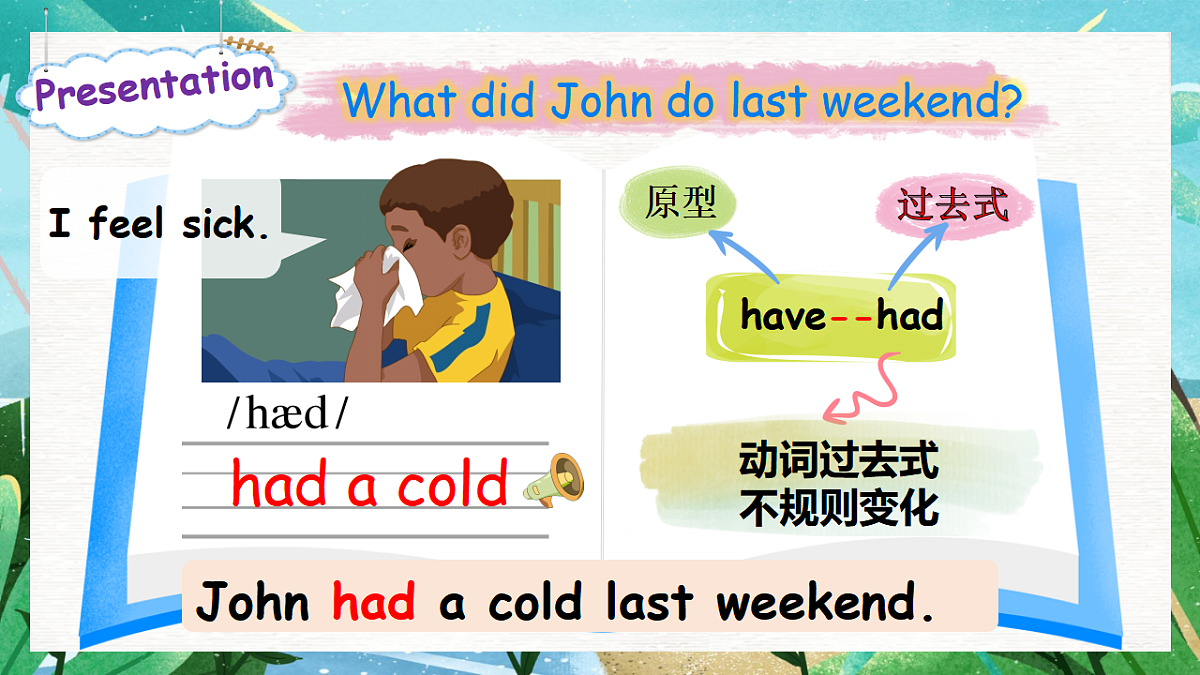 人教版（PEP）小学英语六年级下册 Unit 2 Last weekend PB Let's learn 课件第7页