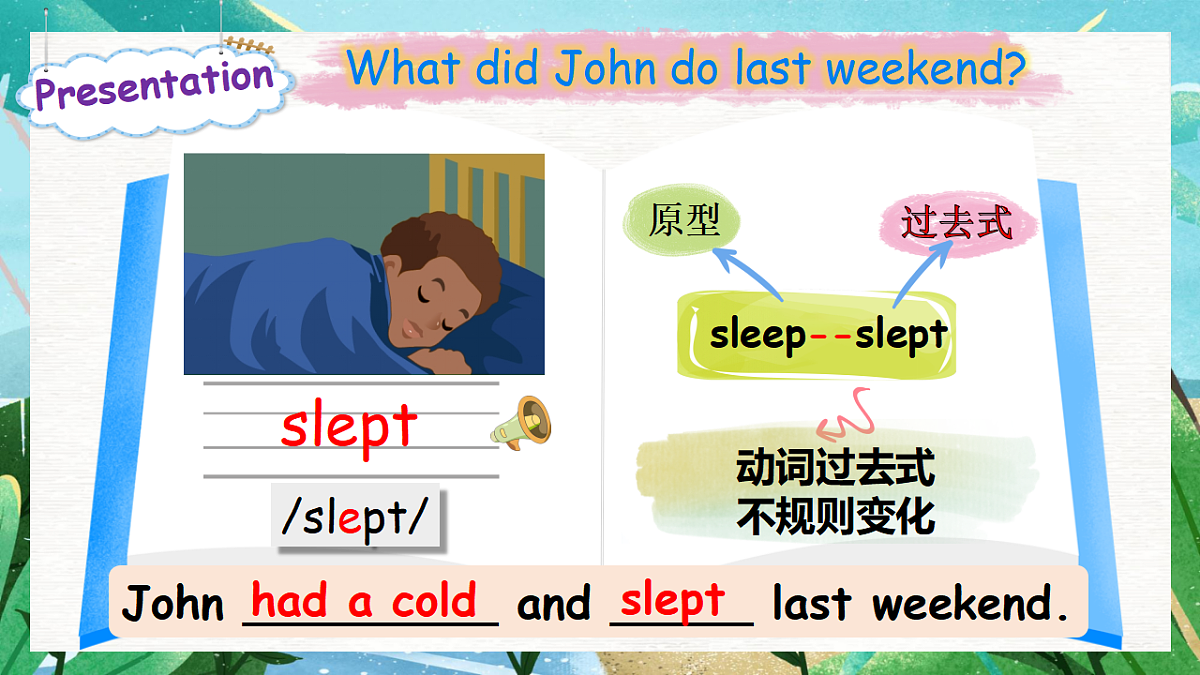 人教版（PEP）小学英语六年级下册 Unit 2 Last weekend PB Let's learn 课件第8页