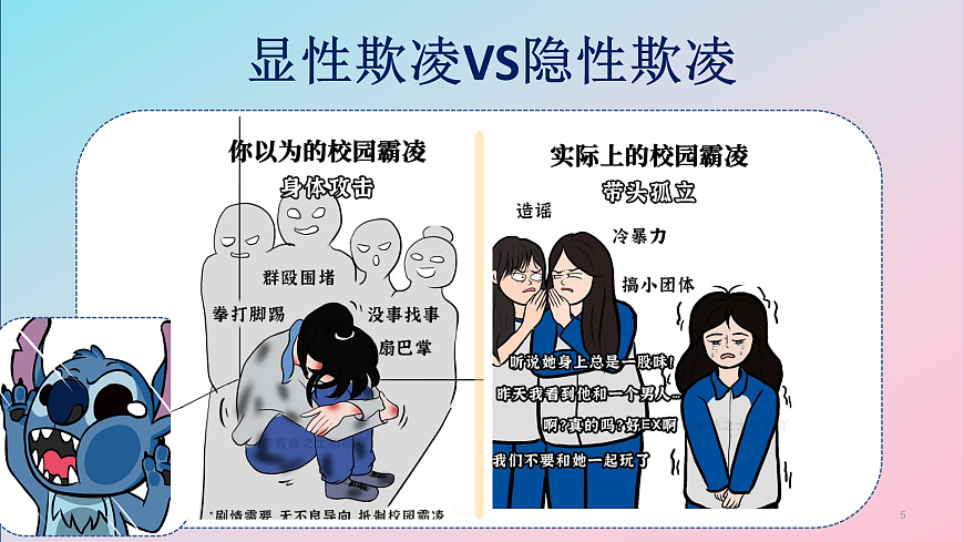 第九单元 生活面面观 第18课 学会保护好自己【抵制校园欺凌】课件 北师大版（2015）初中心理健康七年级全一册第4页