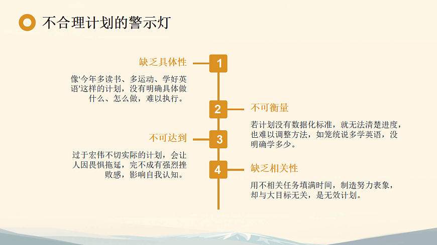 第九课 做个计划高手——合理的计划 课件 北师大版（2015）初中心理健康七年级全一册第5页