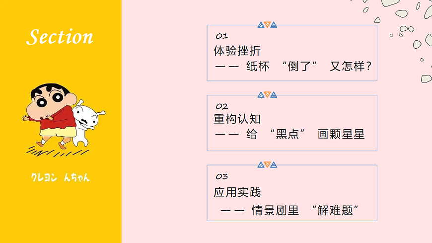 第七单元 成功起跑线 第14课【勇敢正视挫折】课件 北师大版（2015）初中心理健康七年级全一册第2页