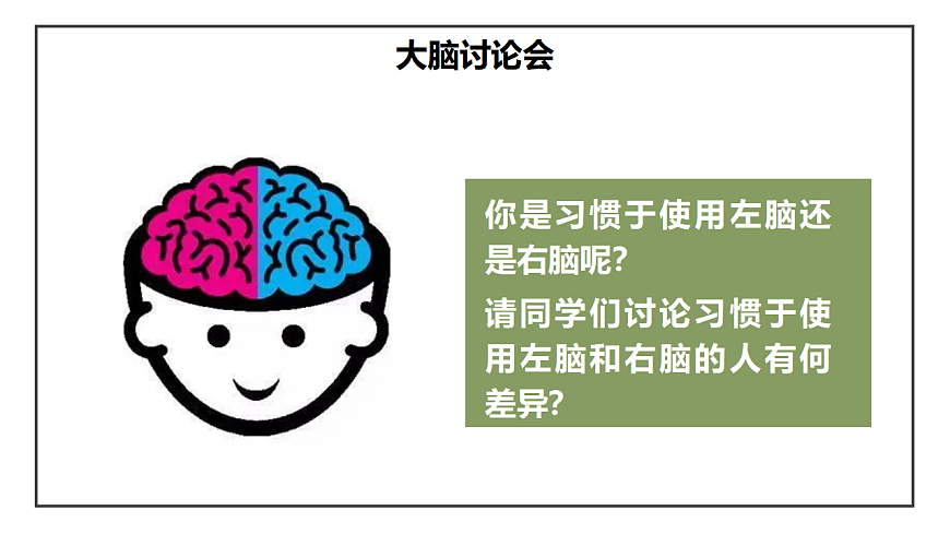 第七课 我的最强大脑 课件 北师大版（2015）初中心理健康七年级全一册第6页