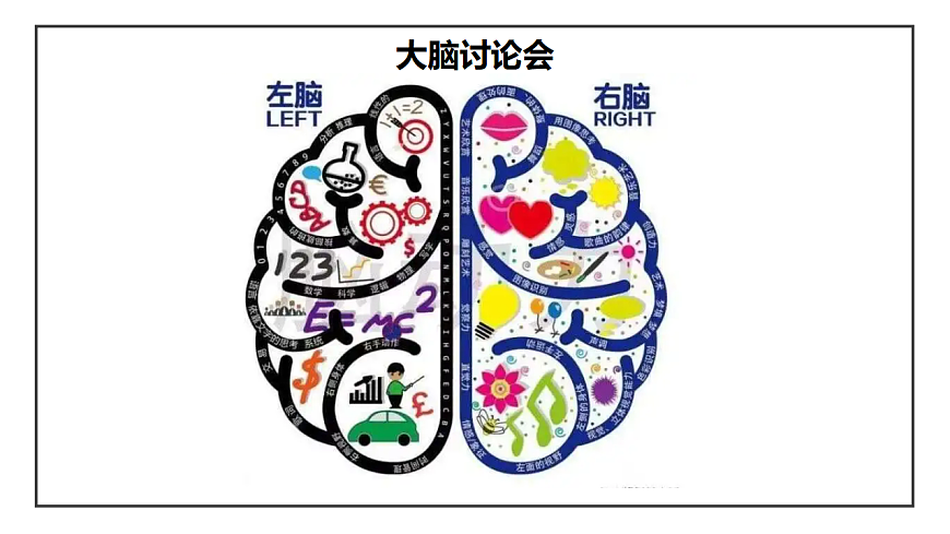 第七课 我的最强大脑 课件 北师大版（2015）初中心理健康七年级全一册第7页