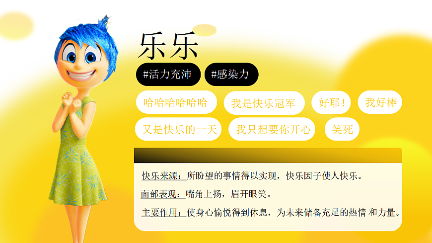 第十五课 揭开情绪的面纱 课件 北师大版（2015）初中心理健康七年级全一册第3页