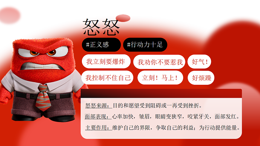 第十五课 揭开情绪的面纱 课件 北师大版（2015）初中心理健康七年级全一册第4页