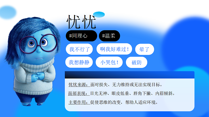 第十五课 揭开情绪的面纱 课件 北师大版（2015）初中心理健康七年级全一册第5页