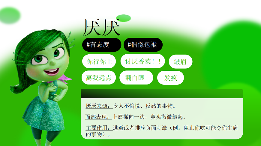 第十五课 揭开情绪的面纱 课件 北师大版（2015）初中心理健康七年级全一册第6页