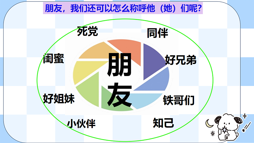 第一单元 美好新起点 第2课【结交新朋友】课件 北师大版（2015）初中心理健康七年级全一册第7页