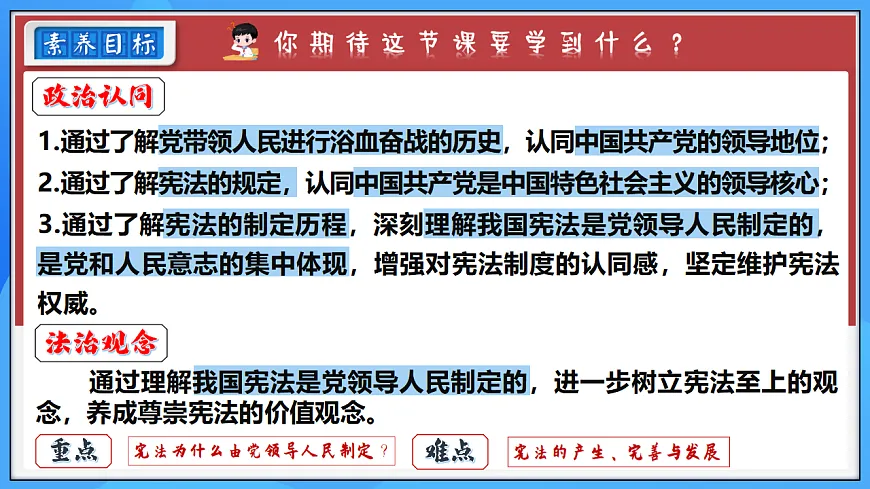 1.1党领导人民制定宪法 同步课件 2025-2026学年统编版道德与法治八年级下册第2页