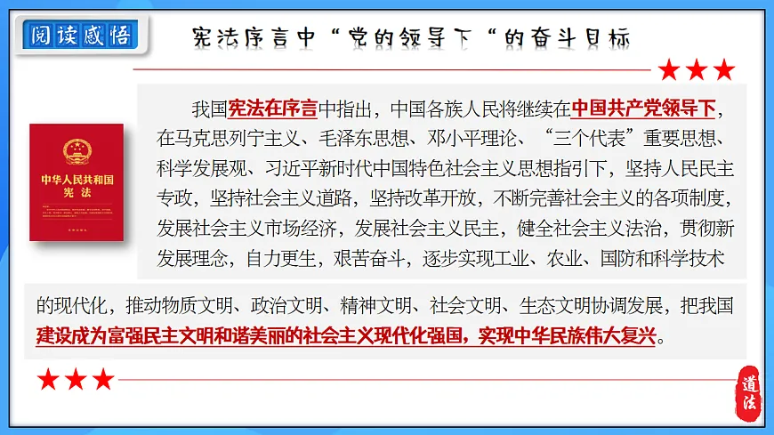 1.1党领导人民制定宪法 同步课件 2025-2026学年统编版道德与法治八年级下册第7页