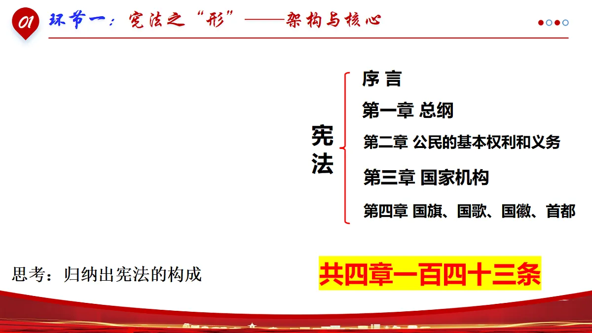 1.2 宪法的内容和作用 同步课件 2025-2026学年统编版道德与法治八年级下册第4页