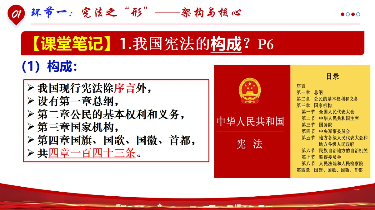 1.2 宪法的内容和作用 同步课件 2025-2026学年统编版道德与法治八年级下册第5页
