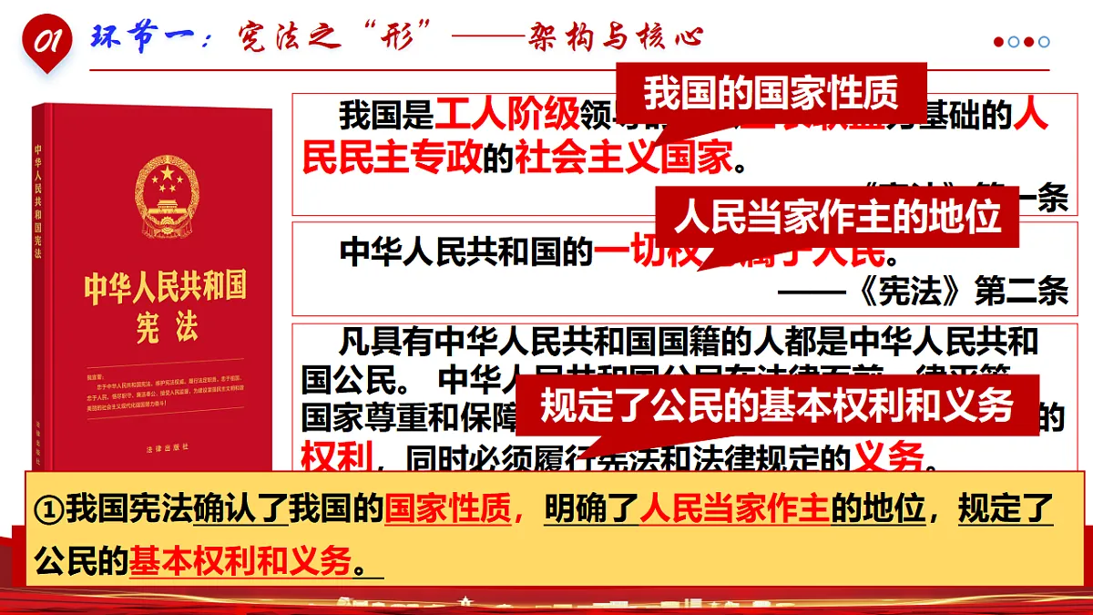 1.2 宪法的内容和作用 同步课件 2025-2026学年统编版道德与法治八年级下册第6页