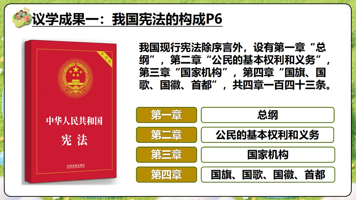 1.2宪法的内容和作用 同步课件 2025-2026学年统编版道德与法治八年级下册第6页