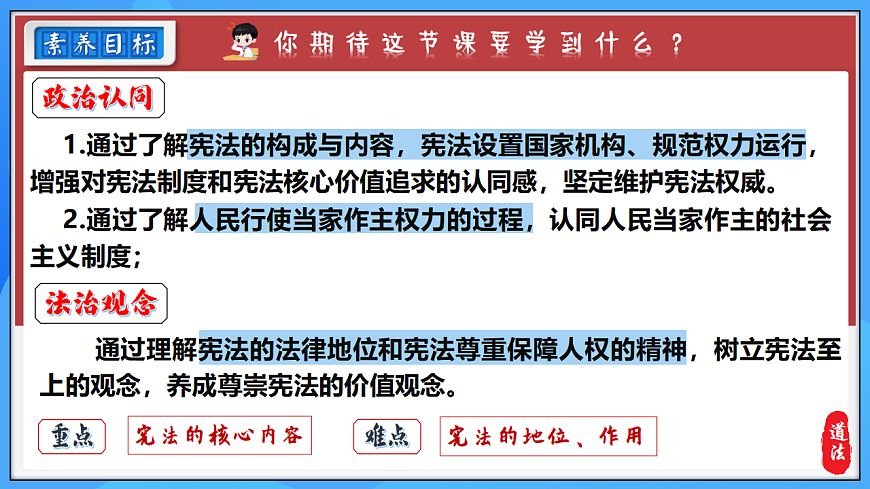 1.2宪法的内容和作用 同步课件 2025-2026学年统编版道德与法治八年级下册第2页