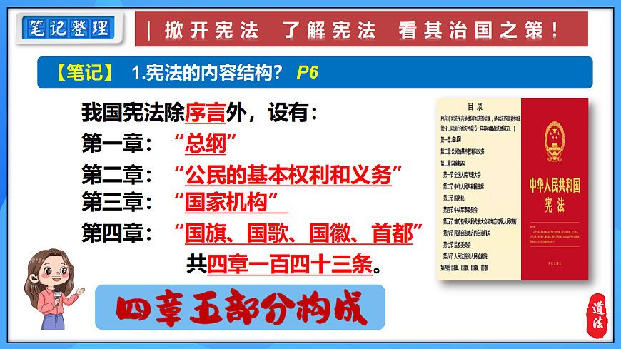 1.2宪法的内容和作用 同步课件 2025-2026学年统编版道德与法治八年级下册第5页