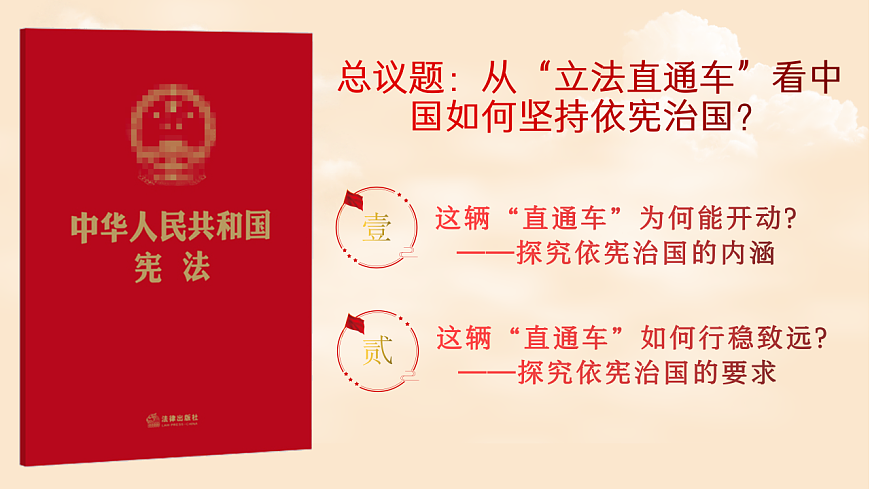 2.1 依宪治国 同步课件 2025-2026学年统编版道德与法治八年级下册第3页