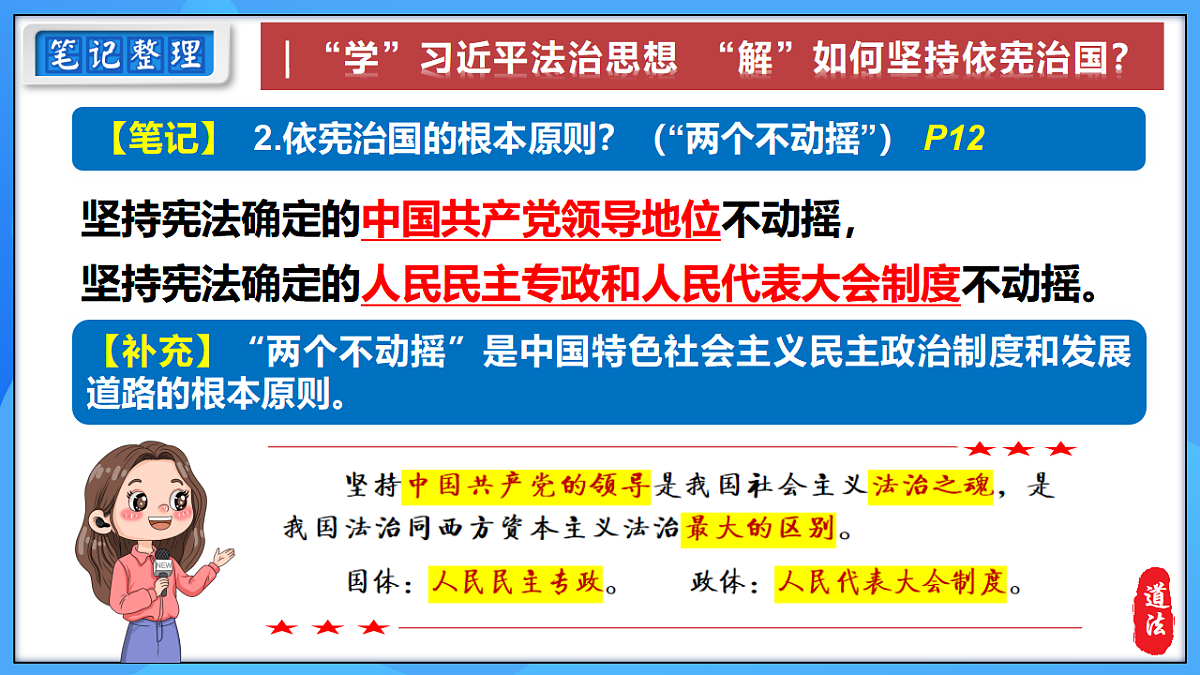 2.1依宪治国 同步课件 2025-2026学年统编版道德与法治八年级下册第7页