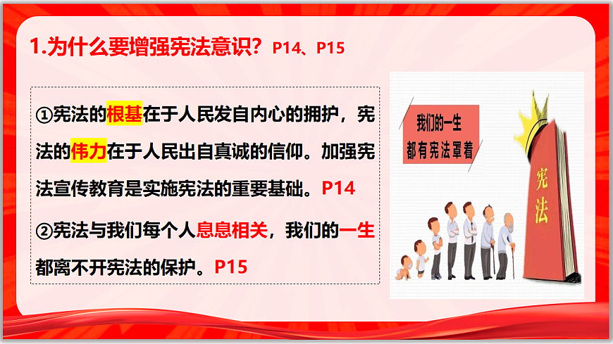 2.2尊崇宪法  同步课件 2025-2026学年统编版 道德与法治八年级下册第6页