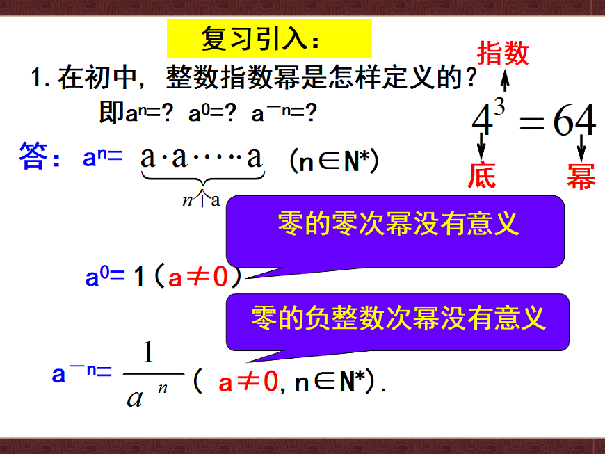 人教A版（2019）高中数学必修第一册 4.1 指数及指数运算 课件第2页