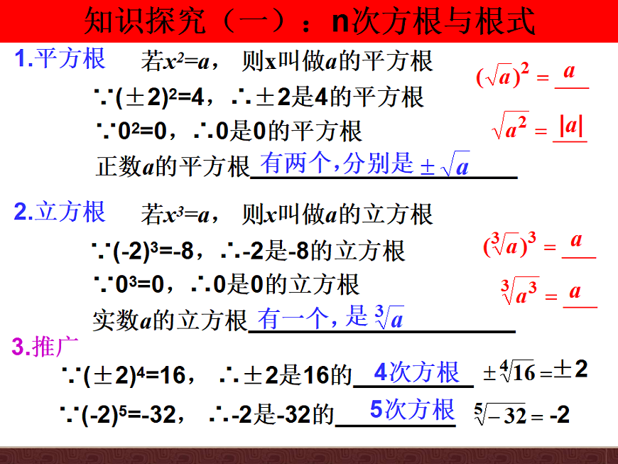 人教A版（2019）高中数学必修第一册 4.1 指数及指数运算 课件第8页