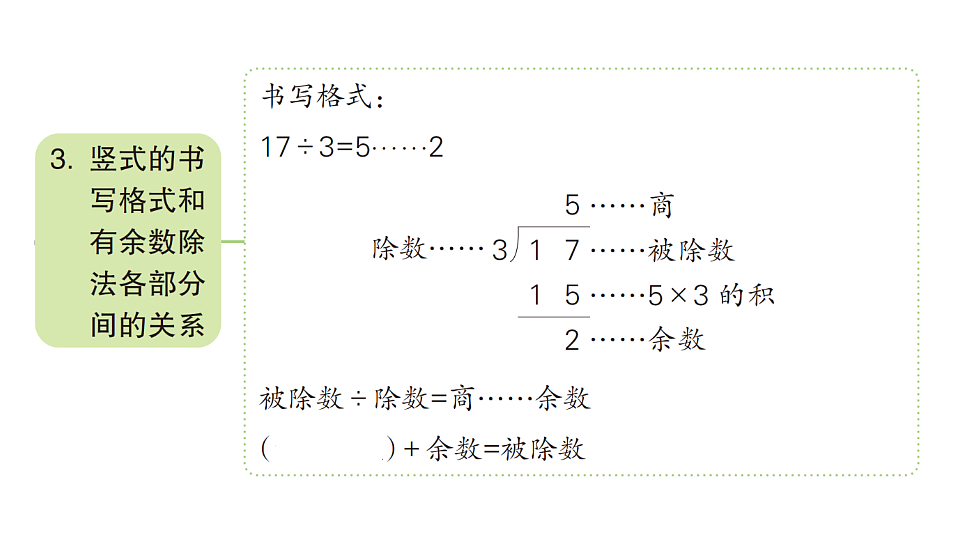 小学数学新人教版二年级下册 第一单元 单元知识清单  作业课件（2026春）（放映显示答案）第3页