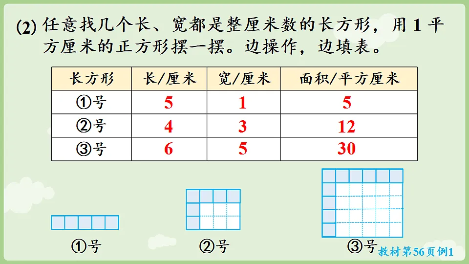 4.3 长方形和正方形的面积 课件 2025-2026学年人教版数学三年级下册第7页