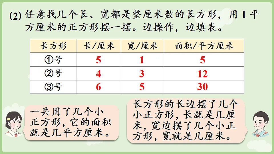 4.3 长方形和正方形的面积 课件 2025-2026学年人教版数学三年级下册第8页