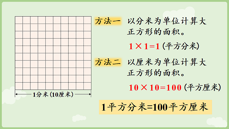 4.4  面积单位间的进率  课件 2025-2026学年人教版数学三年级下册第7页