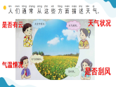 1.今天天气怎么样 小学科学 苏教版（2024） 二年级下册 课件