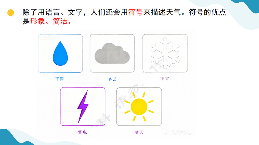 1、今天天气怎么样 小学科学 苏教版（2024） 二年级下册 课件第6页