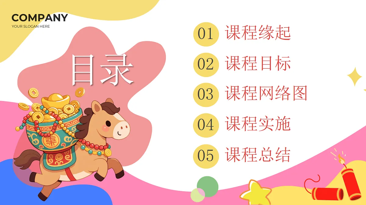 粉色卡通风幼儿园春节新年课程路课件第2页