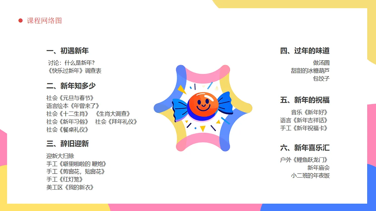 粉色卡通风幼儿园春节新年课程路课件第8页