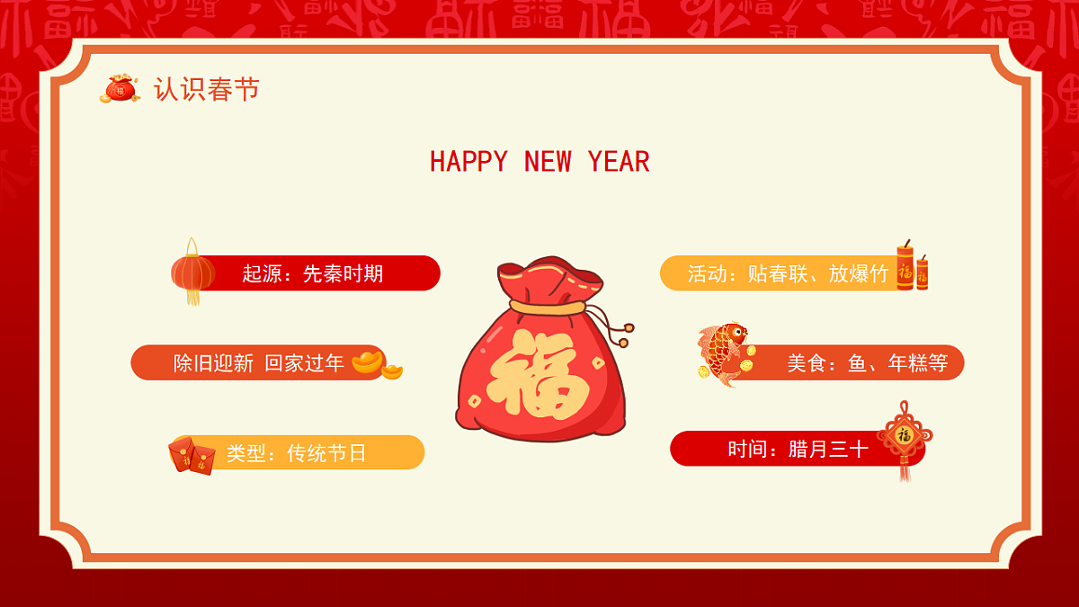 红色喜庆春节节日介绍 路课件第6页
