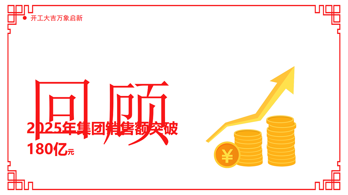 红色剪纸风2026马年开工大吉课件第6页