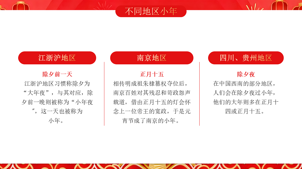 红色剪纸风马年小年介绍科普课件第8页