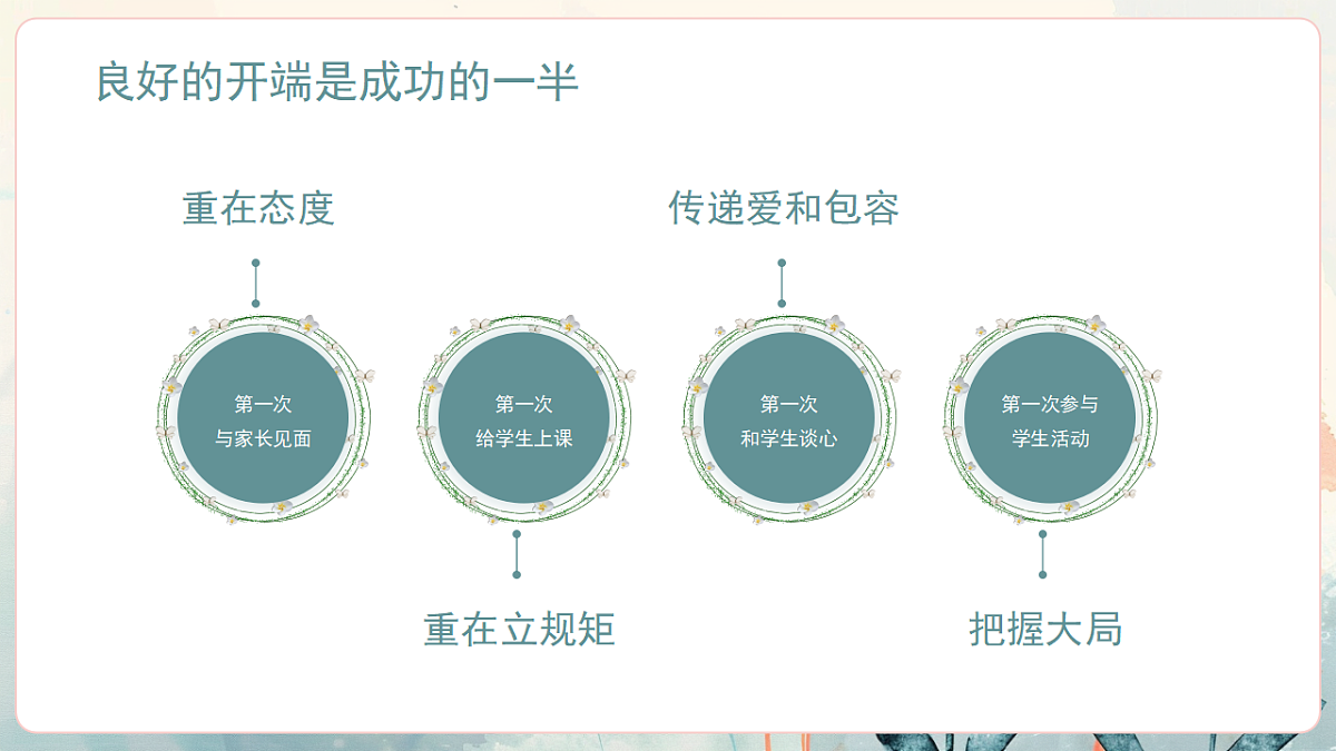 绿色小清新教师期末总结  课件第7页