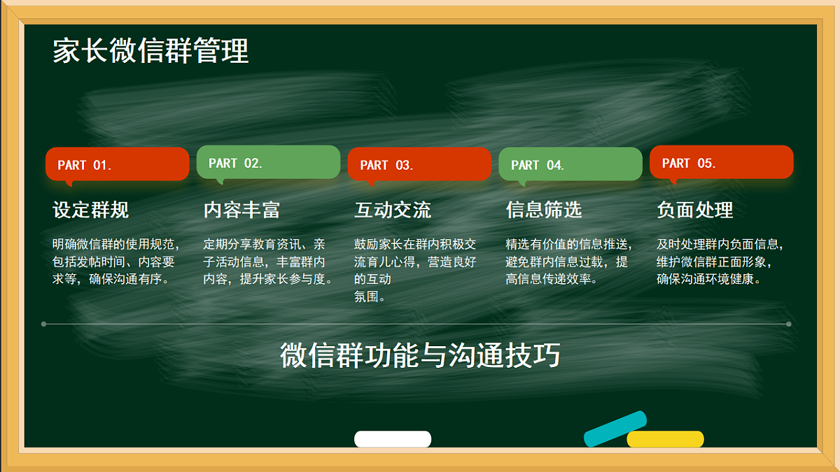 黑板风寒假家长会  课件第7页