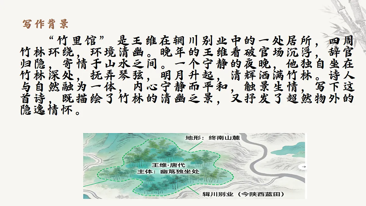 第三单元课外古诗词诵读《竹里馆》课件-2025-2026学年统编版语文七年级下册第5页