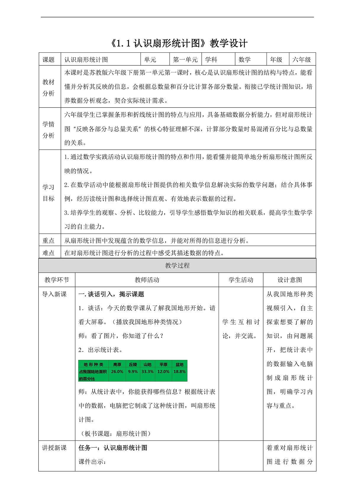 【任务型备课】苏教版六年级下册-1.1 认识扇形统计图（教学设计）第1页