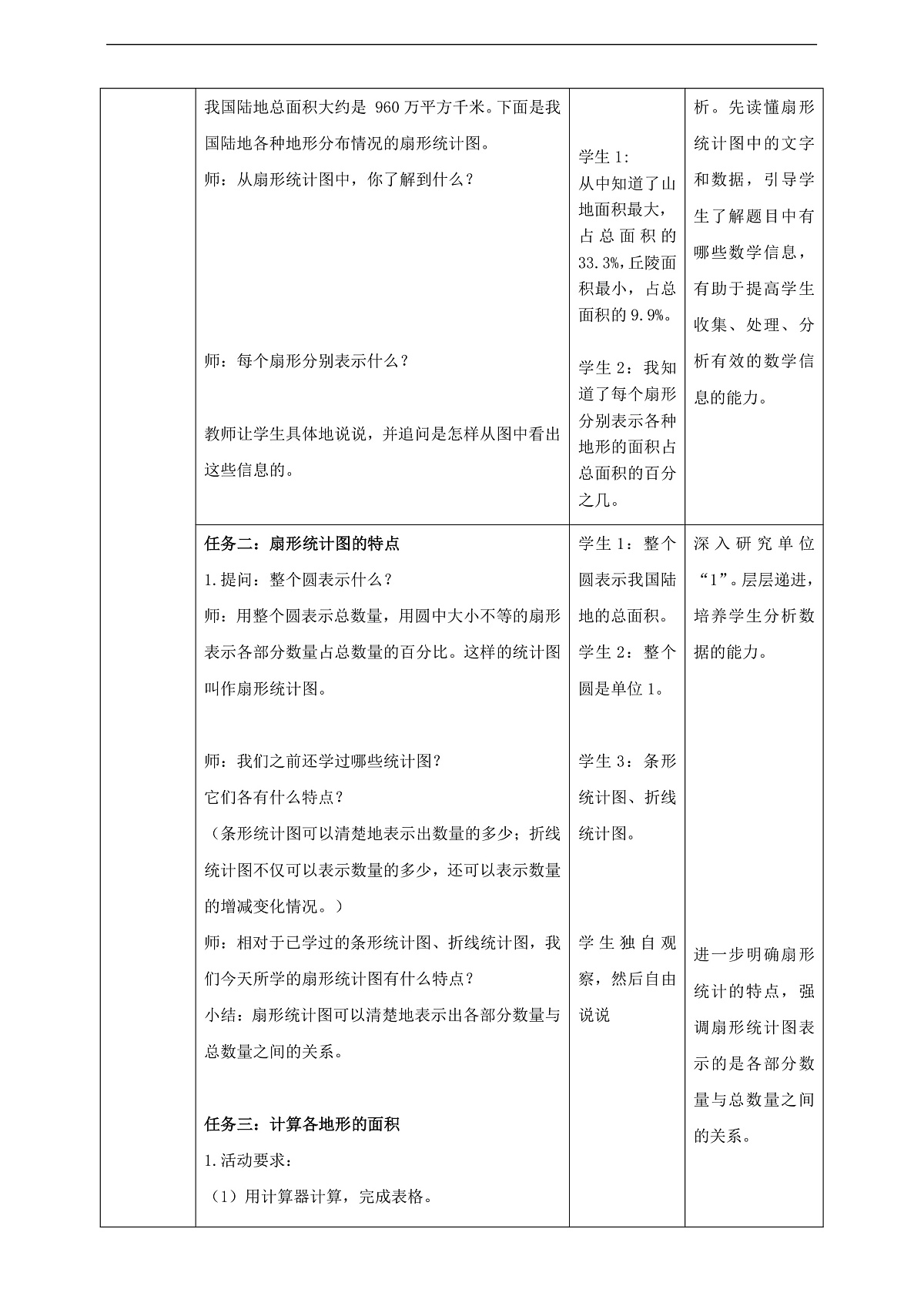 【任务型备课】苏教版六年级下册-1.1 认识扇形统计图（教学设计）第2页