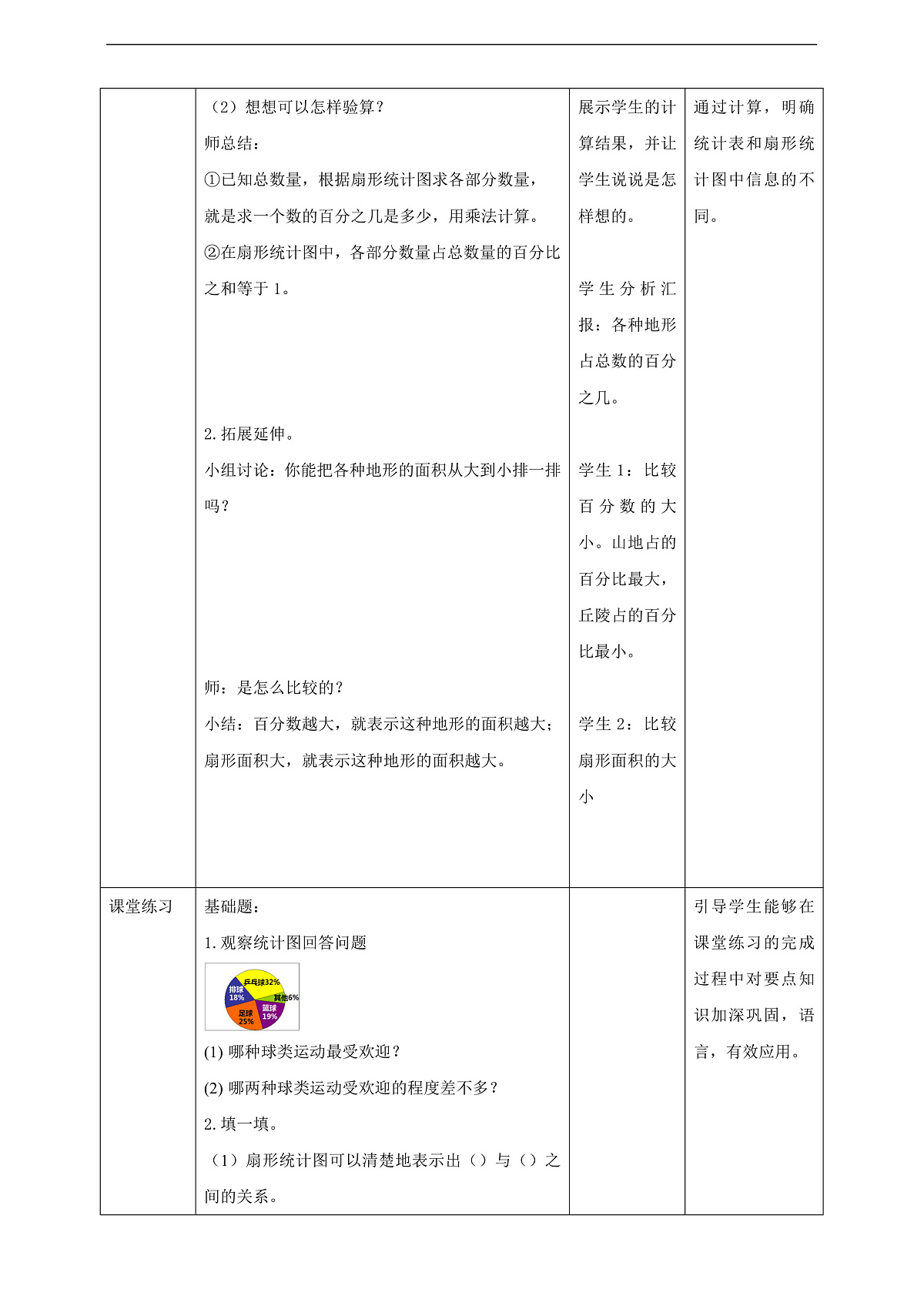 【任务型备课】苏教版六年级下册-1.1 认识扇形统计图（教学设计）第3页