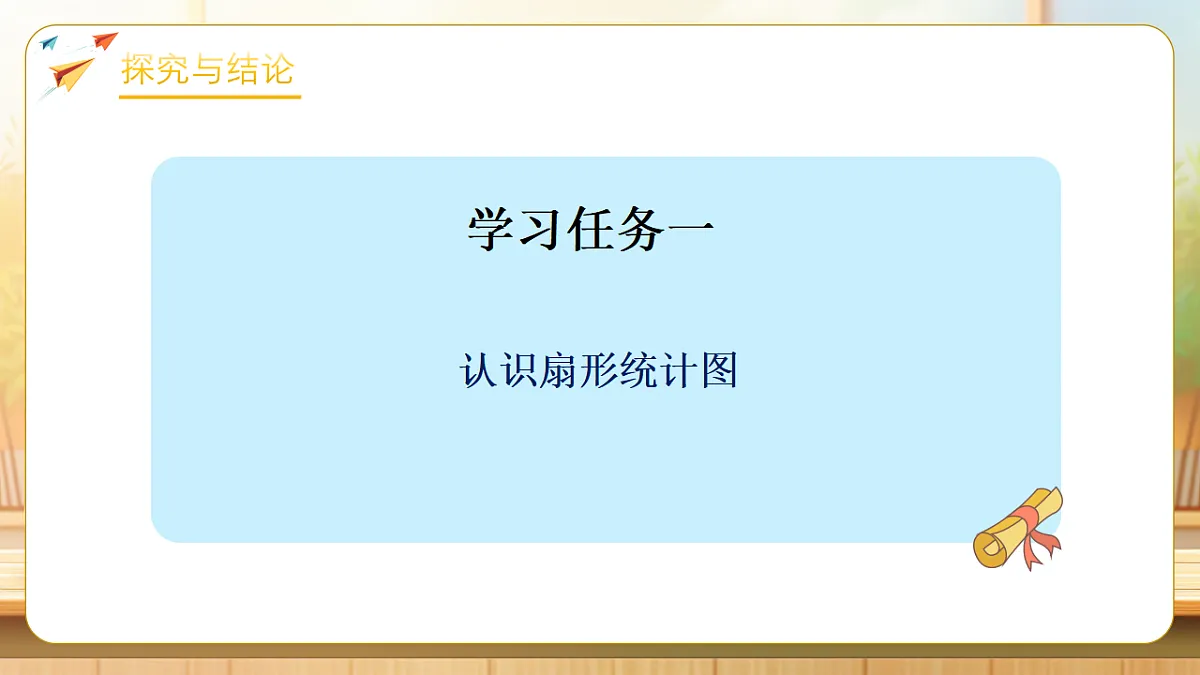 【任务型备课】苏教版六年级下册-1.1 认识扇形统计图（课件）第6页