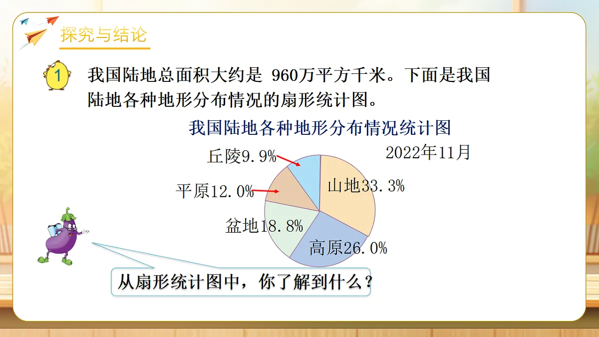 【任务型备课】苏教版六年级下册-1.1 认识扇形统计图（课件）第8页