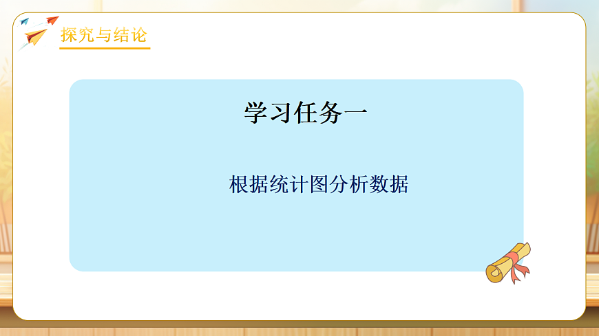 【任务型备课】苏教版六年级下册-1.2 选择统计图（课件）第8页