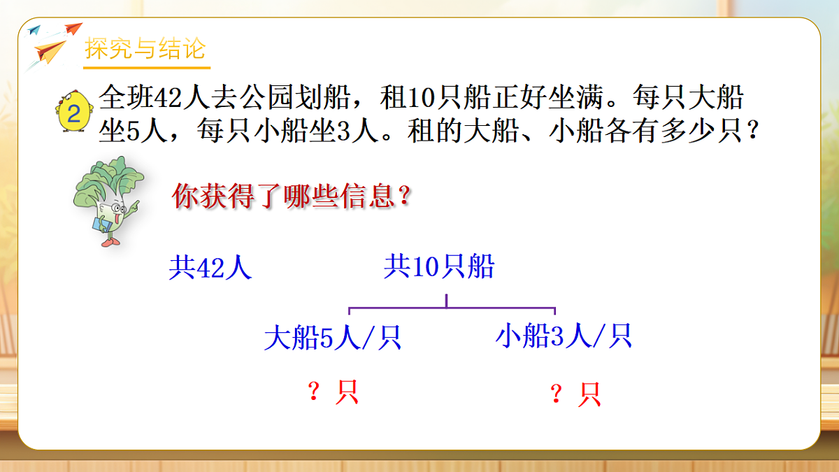 【任务型备课】苏教版六年级下册-3.2 解决问题的策略（二）（课件）第7页