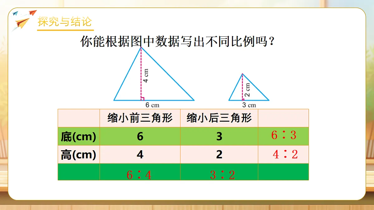 【任务型备课】苏教版六年级下册-4.3 比例的基本性质（课件）第8页